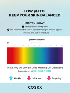 Low PH Good Morning Gel Cleaner